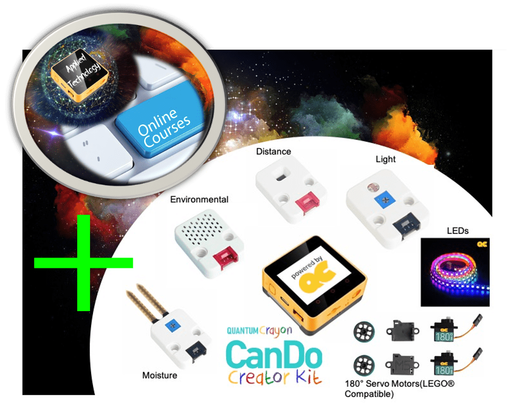 Applied Technology Course+Kit Bundle