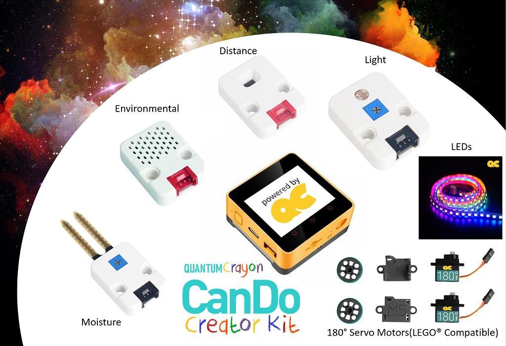 CanDo Creator Kit contents