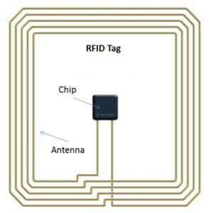 RFID tag electronics